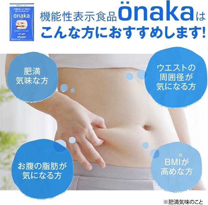 Amazon | ピルボックス onaka おなか [機能性表示食品] (onaka 30日分