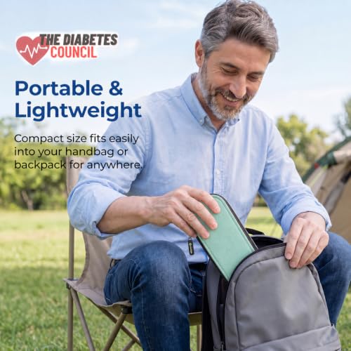 Image of AUVON Lightweight Insulin Cooler Travel Case, 3-Layer Thickened Insulation