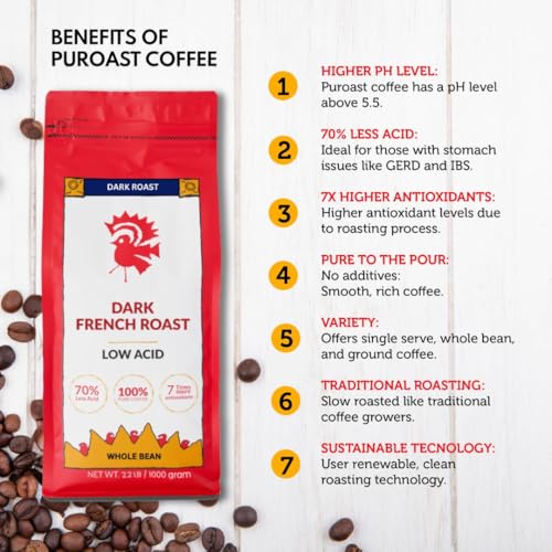 Puroast Coffee COMINHKG024587 Puroast Low Acid Coffee Whole Bean thumb #2