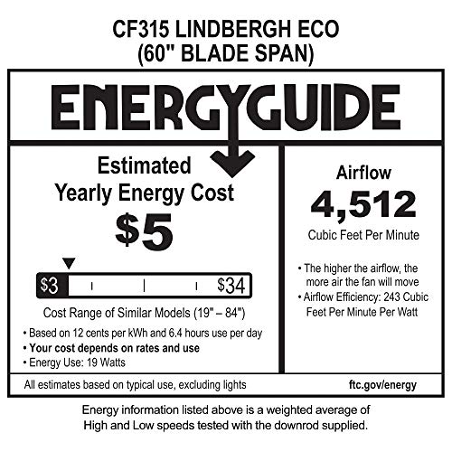 Luminance Kathy Ireland Home Lindbergh Eco 60 Inch Ceiling Fan With Light | Led Lighting Fixture With 6-Speed Wall Control And 3 Gray Wood Blades, Graphite, 13.80X13.80X60.00 (Cf315Tm60Grt) #TOP1