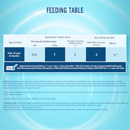 Image of Nestle NAN PRO 4 Follow-Up Formula-Powder After 18 months, Up to 24 months, Stage 4, 1.2 Kg, 3 x 400g Pouch in Box