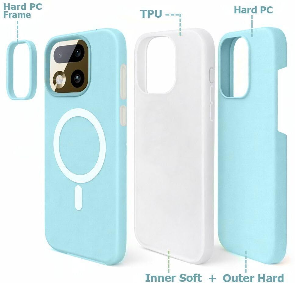 Image of AeoFit Matte Back Cover for vivo V70 Elite 5G | Shockproof Soft TPU Case with Camera Protection | Slim & Lightweight Back Cover Case for vivo V70 Elite 5G (Blue)