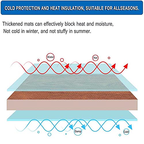 JLCP Tappetini Ad Incastro in Schiuma Eva