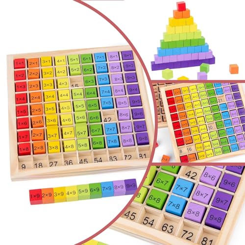 KHIRY 1x1 Zahlen, Holzrechenbrett, Bunte Holz Würfe, Rechenbrett Rechnen, Bürorechner, Geschenk(Farbig)