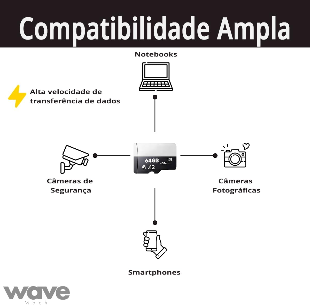 Cartão De Memória 64GB Original Com Adaptador Micro Full Hd - Velocidade 140MB/s ® (64, GB)
