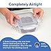 Chef's Path 32 Piece Airtight Food Storage Containers with Easy Snap Lids, 16 Containers and Lids, Stackable Kitchen and Pantry Canisters for Meal Prep and Food Storage - Transparent