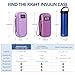 Insulin Cooler Travel Case TSA Approved with Temperature Display – Diabetic Medication Travel Case with 2 × 90g Ice Packs, Portable Medicine Organizer for 3–4 Insulin Pens and Diabetic Supplie(Purple)