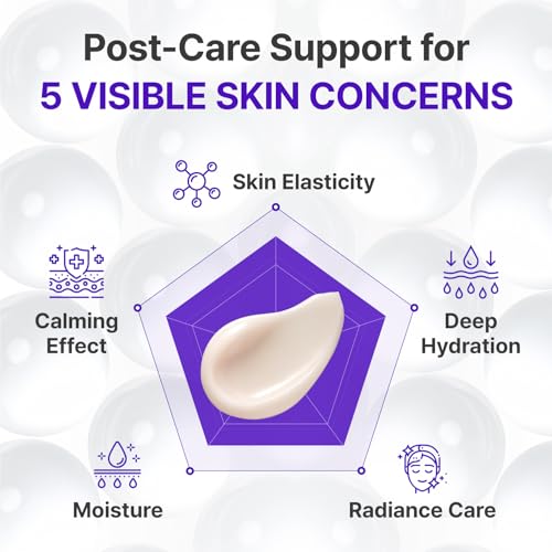 Image of CENTELLIAN 24 Expert Madeca Cream Active Renew PDRN, TECA, Firming