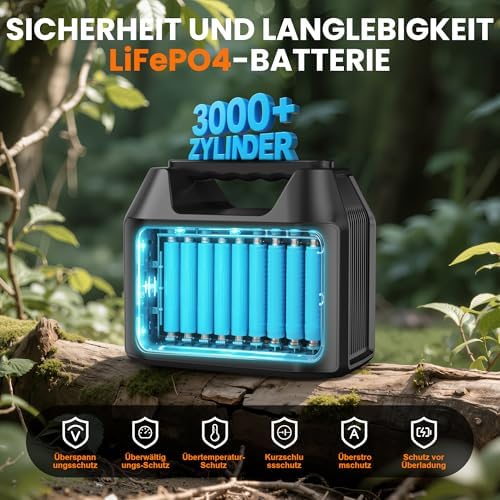Bild 5 - SinKeu 96Wh Tragbare Powerstation mit Solarpanel 40W, 30000mAh LiFePO4-Akku Solargenerator mit 230V 150W AC Steckdose/12V DC/USB, Notstromversorgung für Camping, Picknicks, Garten, Notfälle