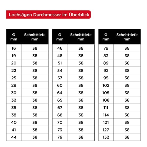 kwb HSS Bi-Metall-Lochsäge Ø 127 mm, 8% kobaltlegiert mit progressiver Vario-Zahnung und hoher Präzision für den vielseitigen Einsatz – Ansicht 5