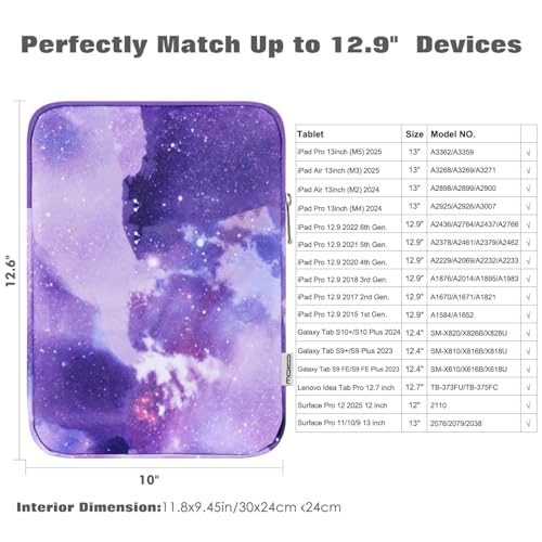 Image of MoKo 13 Inch Tablet Sleeve Bag Polyester Padded Carrying Case Slim Design