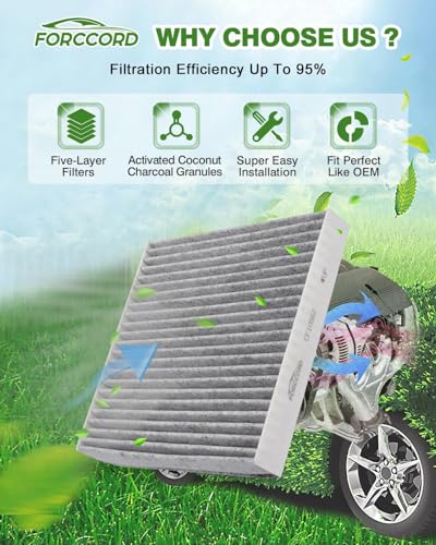 Image of 2-Pack Cabin Air Filters for Tesla Model S 2016-2025 2026 (Not for plaid) | Replace#107273600B, Cabin Filter Automotive Replacement Passenger Compartment Air Filters Car Accessories