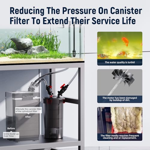 Image of azw Prefilter Canister Filters for Aquarium,Self-Cleaning Aquarium Filter,Forms Synergistic Filtration System with Main Canister Filter,Extends Main Filter Maintenance (Port Diameter 0.47in(12mm))