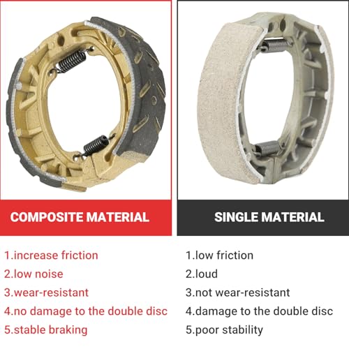 Image of GREHUA Mini Bike Brake Shoes & Chain Adjuster Kit Compatible with Coleman CT200U CT200U-EX BT200X Massimo Baja Warrior MB165 MB200 Predator 212cc 196cc 6.5hp GY6 49cc 50cc Chinese Scooter Moped Parts