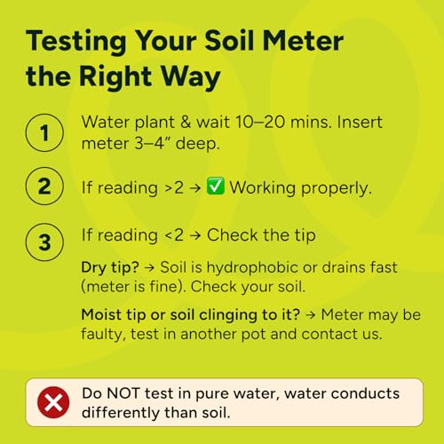 image for Craft911 GROWIT Soil Moisture Meter for Plants - Plant Moisture Meter 