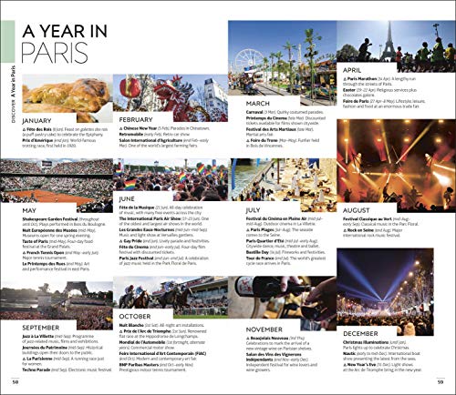 DK Eyewitness Travel Guide Paris: 2019