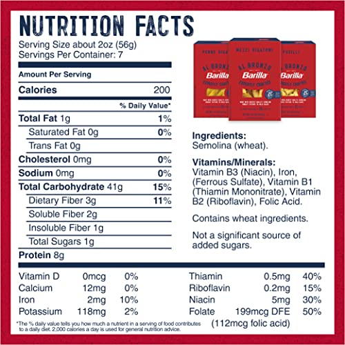 Barilla Al Bronzo Pasta Variety Pack With Penne Rigate, Mezzi Rigatoni & Fusilli (Pack Of 6) #TOP4