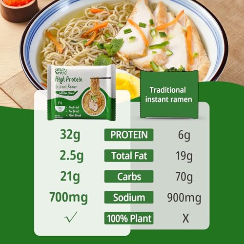 Image of VOLO VERO High Protein (32g) Instant Ramen Chicken Flavor Noodles Soup, Plant-Based, Air-Dried, Non-Fried, Low Carb, Egg-Free, Ready to Eat, Dairy Free Healthy Meal, 8 Pack
