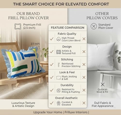 Image of VAS COLLECTIONS Cotton Pillow Covers Set of 2 (18x28 Inch) Rectangular Throw Pillow Cases with Frill Border, Envelope Closure Cushion Covers for Living Room, Bedroom & Diwan (Modern Coastal)