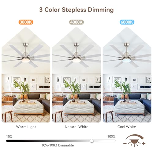 Image of Sofucor Smart Ceiling Fan with Light, 52'' White Indoor /Outdoor Ceiling Fans with Remote Control, Work with Alexa /Google, Reversible DC Motor, ABS 8 Blades Ceiling Fans for Bedroom Living Room Patio