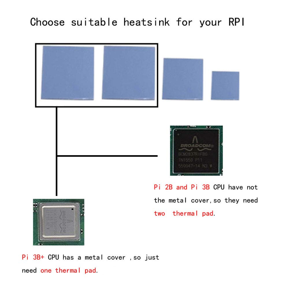 BOÎTIER EN ALUMINIUM Pour Raspberry Pi 4 Modèle B, Noir EUR 10,98 BOÎTIER EN ALUMINIUM Pour Raspberry Pi 4 Modèle B, Noir EUR 10,98