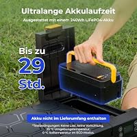 BougeRV Kompressor Kühlbox CRX3 22L, bis -20℃, App-Steuerung – Ansicht 3