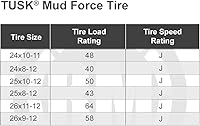 Vista 9 de Tusk Mud Force - Juego de 4 neumáticos ATV 25x8-12 x 25x10-12