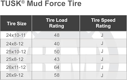 Miniatura 9 de Tusk Mud Force - Juego de 4 neumáticos ATV 25x8-12 x 25x10-12