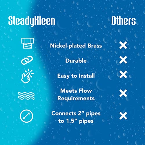 STEADYKLEEN - Brass Twist Waste Drain Piping Adapter, 2-inch NPT Female to 1.5-inch NPT Male Reducer, Brass Pipe Plumbing Adapters with Rubber Washers, Connect Large Water Pipes to Smaller Pipes