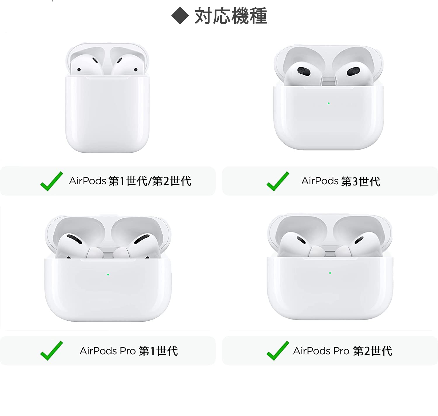 Amazon.co.jp: [全シリーズ対応]AirPods/AirPods プロ 全シリーズ対応