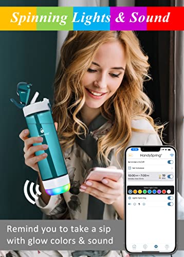 Thumbnail image for HANDYSPRING Smart Water Bottle