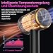 Föhn,Fön,Haarföhn Haartrockner Profi Ionen föhn mit AC Motor 2400W Reisefön Diffusor|Multifunktionaler Hair Dryer|Heiß-/Kalttaste|2 Heiz&Geschwindigkeitsstufen Schnelle Aufheizung&Konstante Temperatur