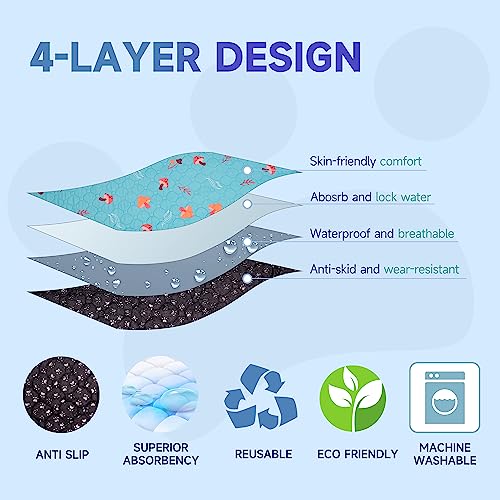 Image of Sunheir Washable Pee Pads for Dogs, 4-Pack Reusable Puppy Pads, Waterproof Non-Slip Wee Wee pad, Absorbent and Leakproof Training Mats for Potty, Crate, Playpen, Bed, Sofa, 18 inchx 24 inch