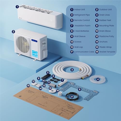 Tips for Multi Zone Air Conditioner Setup