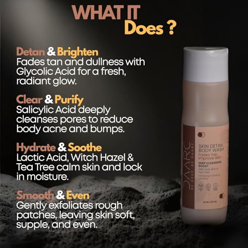 Image of DAARC DETAN Body Wash with 10% Glycolic Acid, 5% Lactic Acid & 2% Salicylic Acid | AHA BHA Exfoliating Body Wash for Tan Removal, Body Acne & Strawberry Legs | 250ml
