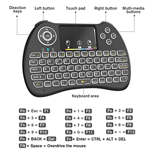 2.4G Backlit Mini Wireless Keyboard With Touchpad, Rechargeable Lightweight Portable Wireless Keyboard Controller With Usb Receiver Remote Control For Smart Tv, Tv Box, Xbox, Tablets, Pc, Mac, Ps3/4 #TOP3