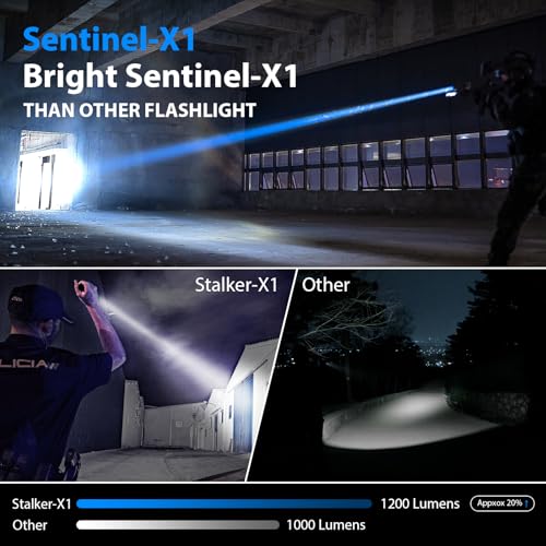 Image of SAOPRKLER Tactical Flashlight 1200 High Lumen Duty Belt Flashlight for Law Enforcement, Premium Police Flashlight with Holster for Duty Belt,led Flashlight Gifts-Sentinel-X1