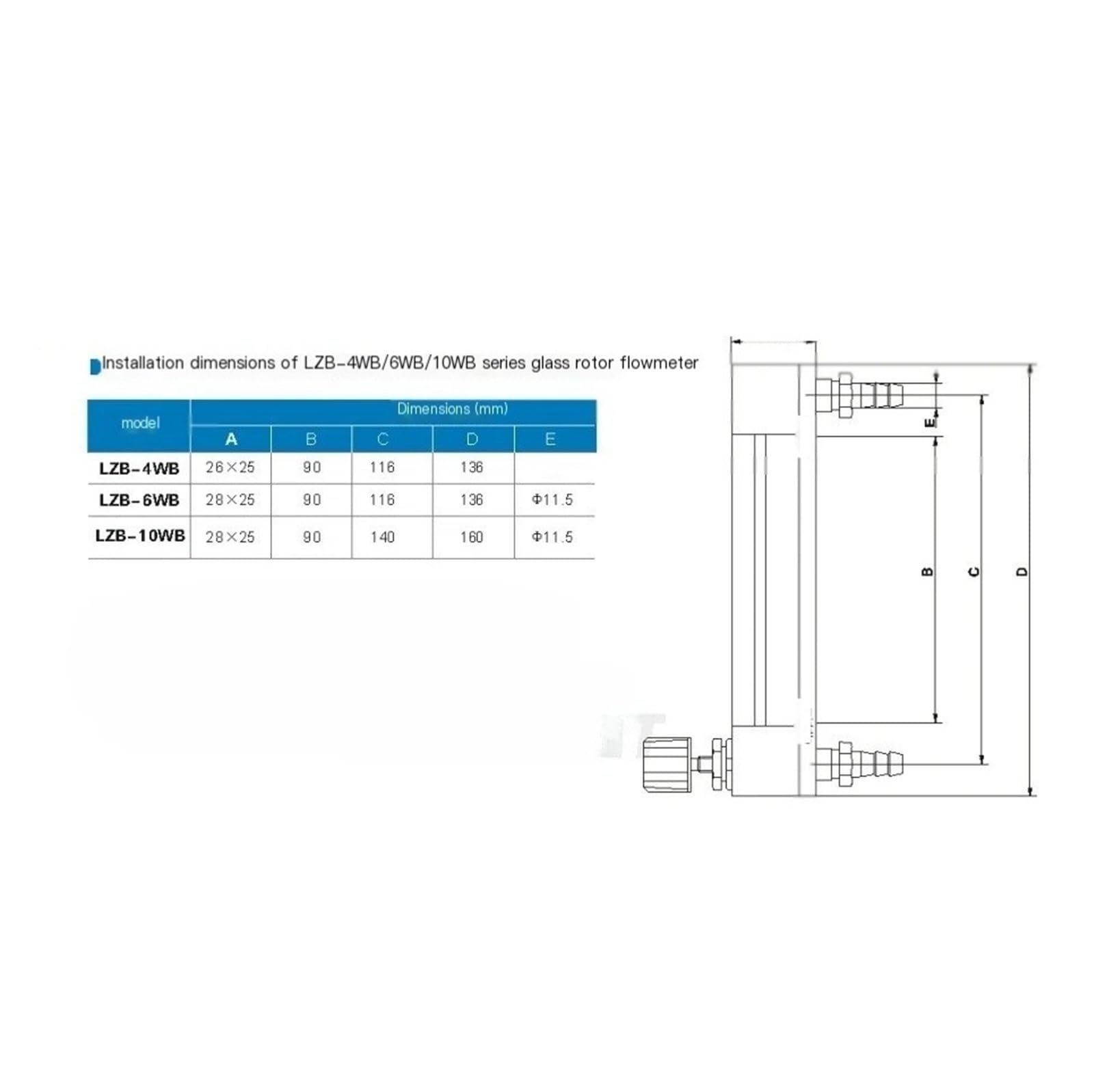Medidor de flujo de agua líquida, flotador de Rotor de vidrio, Panel de rotor de aire LZB-10WB(5-45l min)