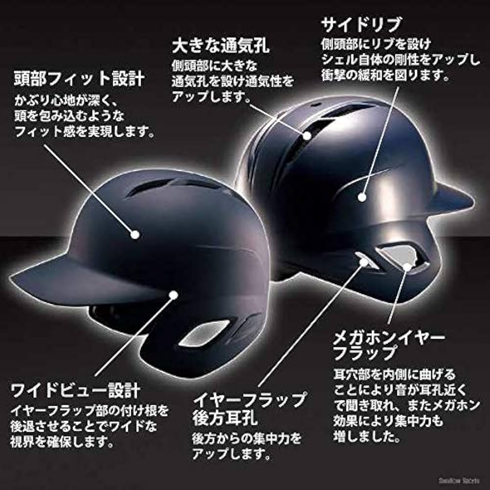 野球バッターヘルメットセット Amazon | ZETT(ゼット) 野球 軟式 バッター用 ヘルメット