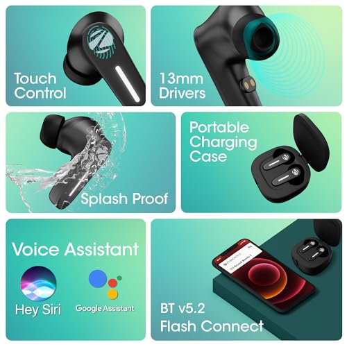 Product Variant View