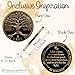 MilestoneMint 1 Year Sobriety Coin Tree of Life Gift Set | Anniversary Sobriety Gifts for Men & Women | AA Coins and Medallions with Token Capsule, Stand & Card | 3D Texture, Recovery AA Chips