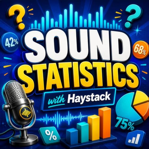 Sound Statistics - Selfies, Shutterbugs, and 48-Minute Photo Shoots