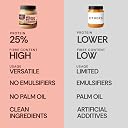 Classic Peanut Butter Creamy 350g - 100% Peanuts - High Protein Peanut Butter (25.8g Protein, 8.5g Fiber) - Natural Peanut Butter - No Palm Oil, No Emulsifiers - No Cholesterol, No Trans Fat gallery image
