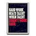 JSC163 Hard Work Beats Talent When Talent Doesn't Work Hard Poster | 18-Inches by 12-Inches | Premium 100lb Gloss Poster Paper