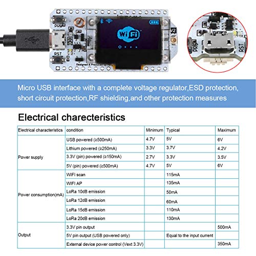 ESP32 LoRa 32 (V2), ESP32 Development Board WIFI Bluetooth LoRa Dual Core 240MHz CP2102 with 0.96inch OLED Display included 868/915MHZ Antenna for Smart Cities, Smart Farms, Smart Home, and IoT Makers - Thumbnail 2