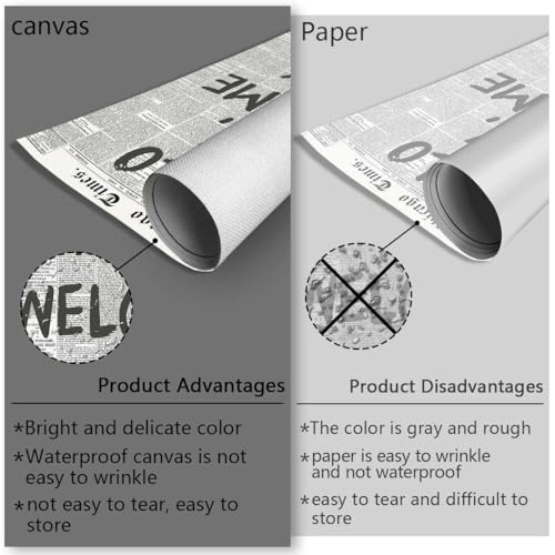 Image of Drimiler Hello Mtv Welcome To My Crib Poster Vintage Black And White Newspaper Canvas Wall Art Positive Affirming 70'S Room Aesthetic Prints Painting For Home Bedroom Dorm Wall Decor 8x12in Unframed