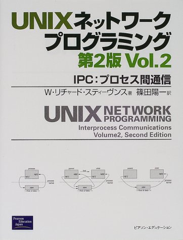 UNIXネットワークプログラミング Vol.2 第2版 | W.リチャード
