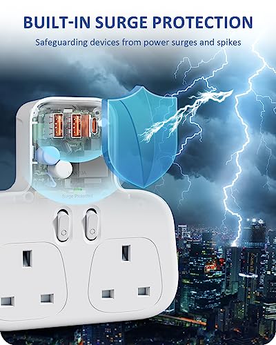 LENCENT Double Plug Adaptor With 3 USB Slots, Multi Plug Extension, 2 Way Plug Adapter with PD 20W Type-C & 2 USB-A QC 3.0 - Image 3
