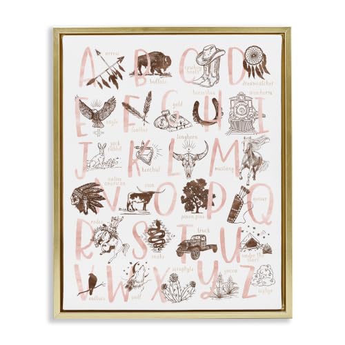 Southwestern Alphabet Learning Chart, 24 x 30 Inch Canvas in Floater Frame