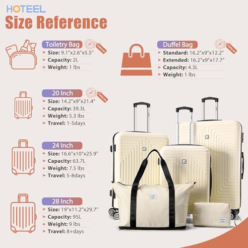 Hoteel Luggage Sets 5 Piece Suitcases With Wheels，ABS+PC Lightweight Hard Shell Luggage Sets With Tsa Lock, Carry On Suitcase Set With Carry On Travel Bag, Expandable Duffle Bag For Travel, Beige3